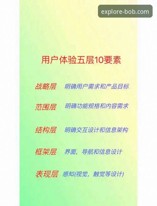 BOB半岛平台特色功能详解：资深用户亲测，解锁非凡体验
