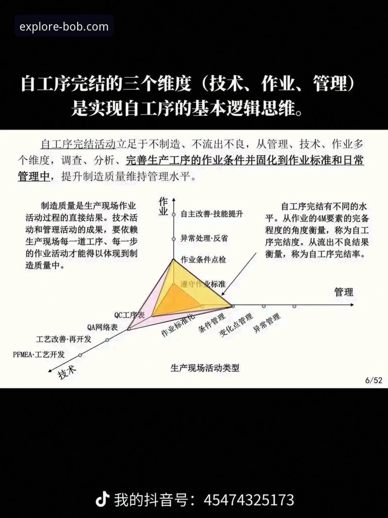3个维度深度解析：最新BOB半岛可靠吗？